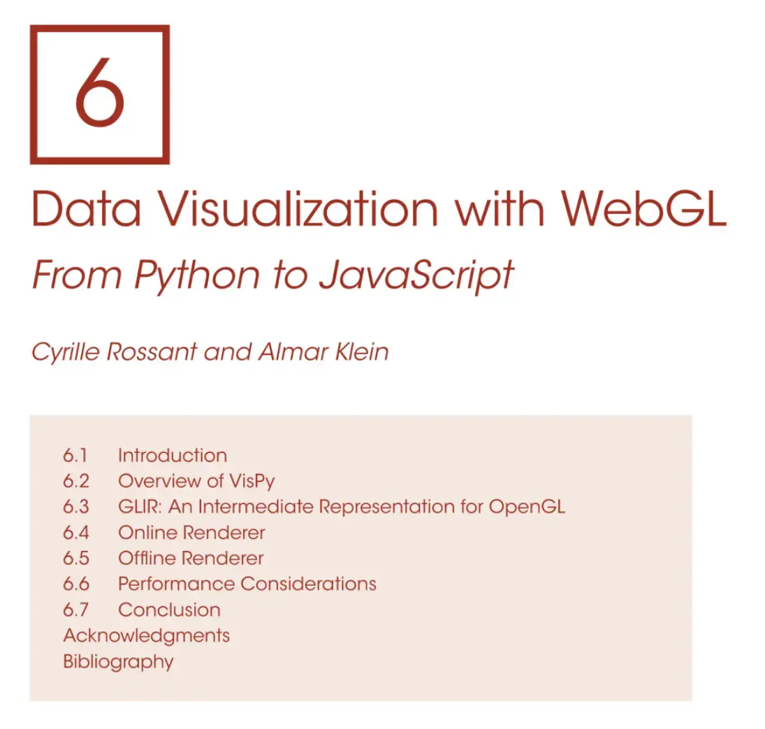 WebGL Development book cover