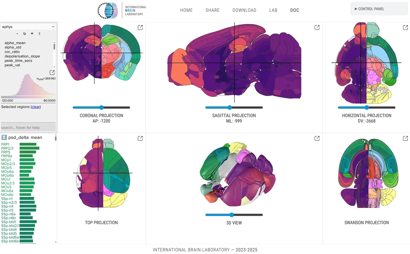 IBL Atlas website screenshot